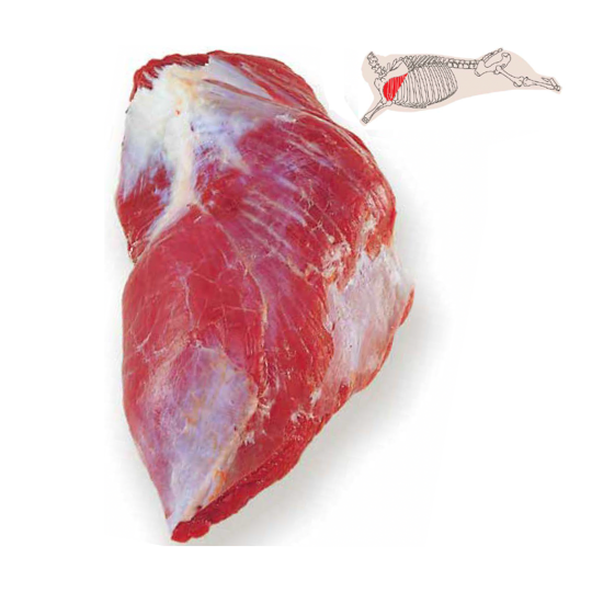 Shoulder Heart